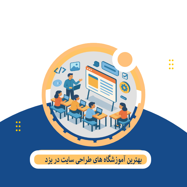 webdesign wordpress classroom 1