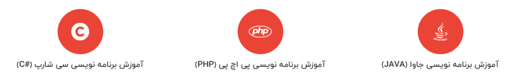 برنامه نویسی سی شارپ پایتون در رشت توسط فاتحی اسکول کلاس
