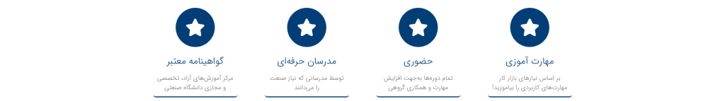مرکز آموزش های آزاد دانشگاه صنعتی شیراز کهاد