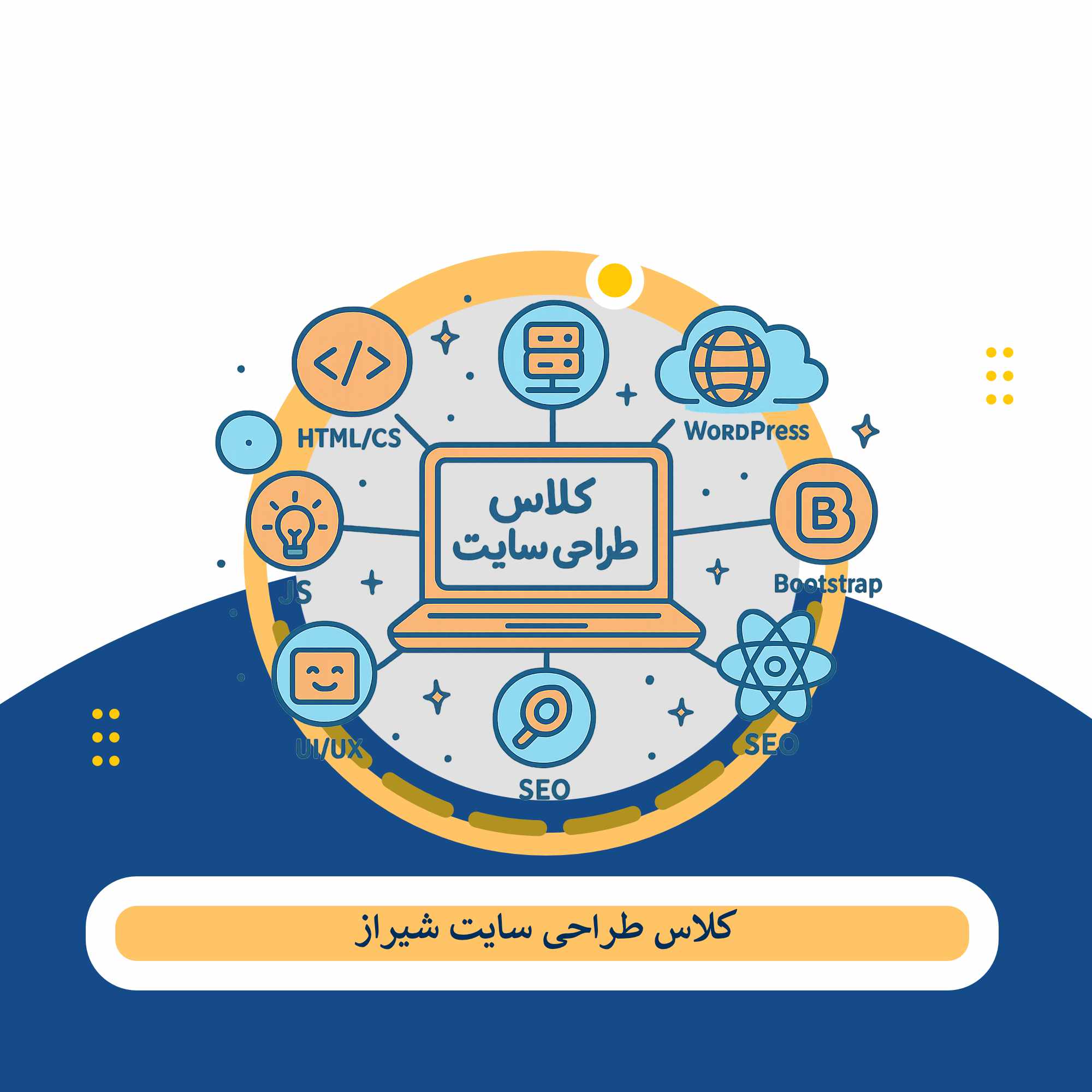 کلاس طراحی سایت شیراز