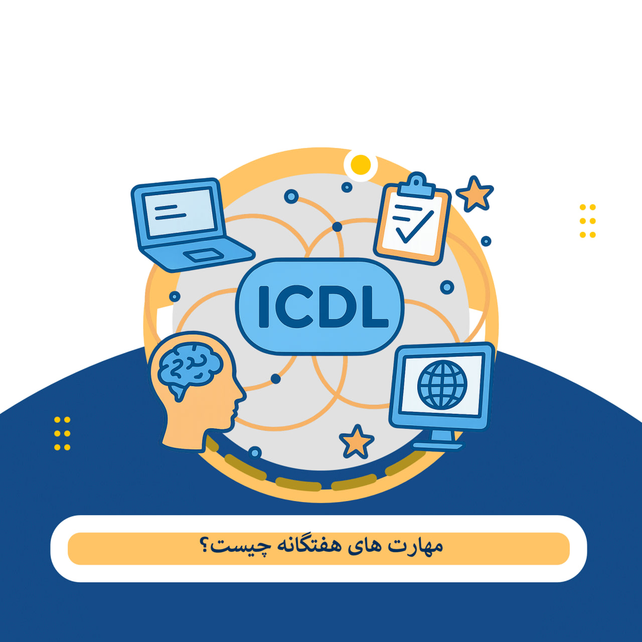 Kashan Computer لیست چند بهترین کلاس کامپیوتر کاشان - هزینه + آدرس - فاتحی اسکول