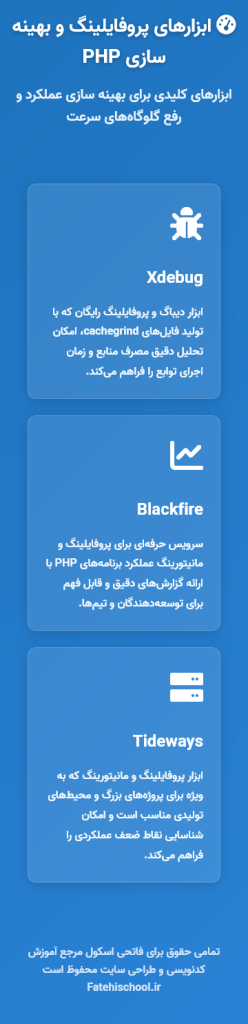 ابزارهای پروفایلینگ و بهینه سازی Xdebug، Blackfire، Tideways