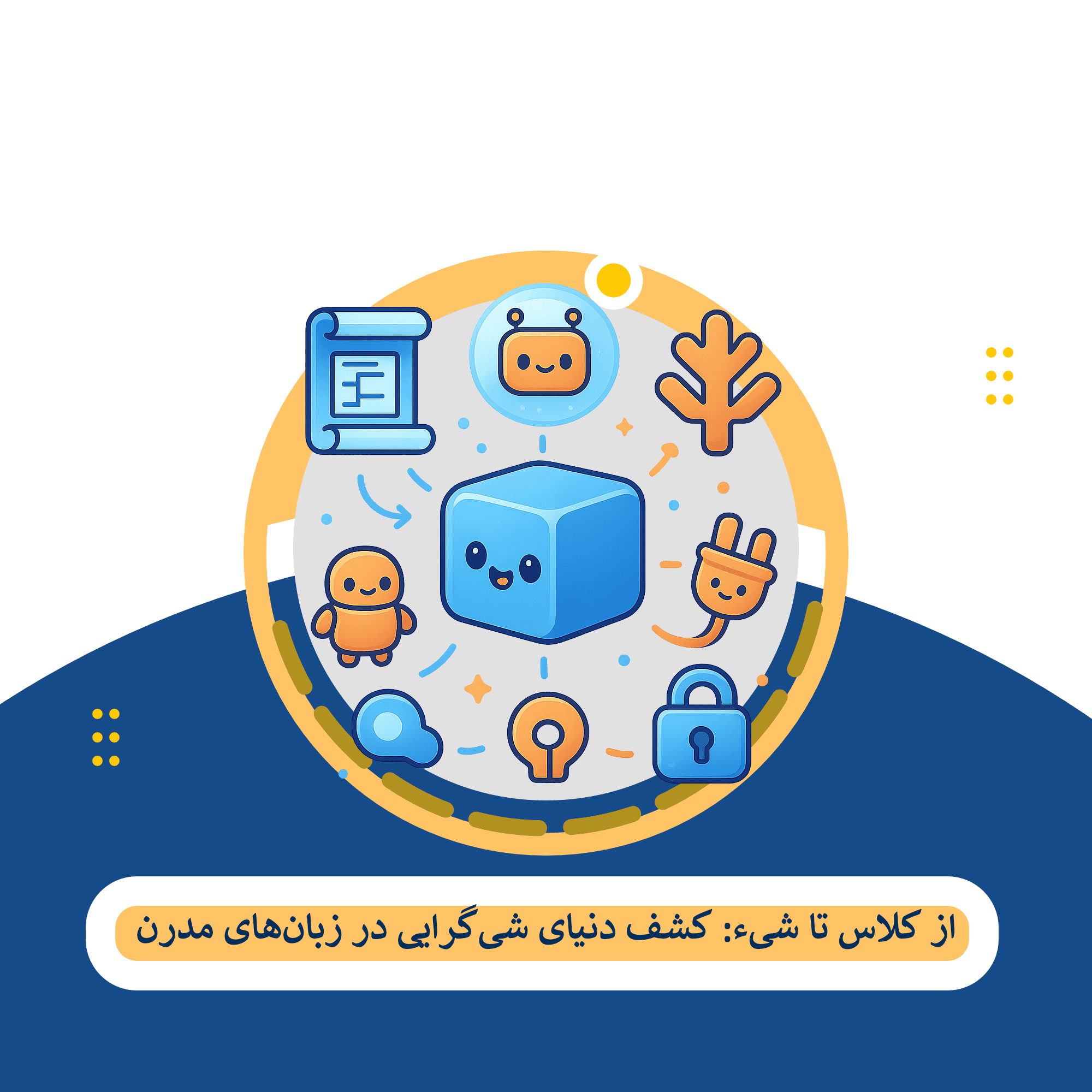 از کلاس تا شی در شی گرایی