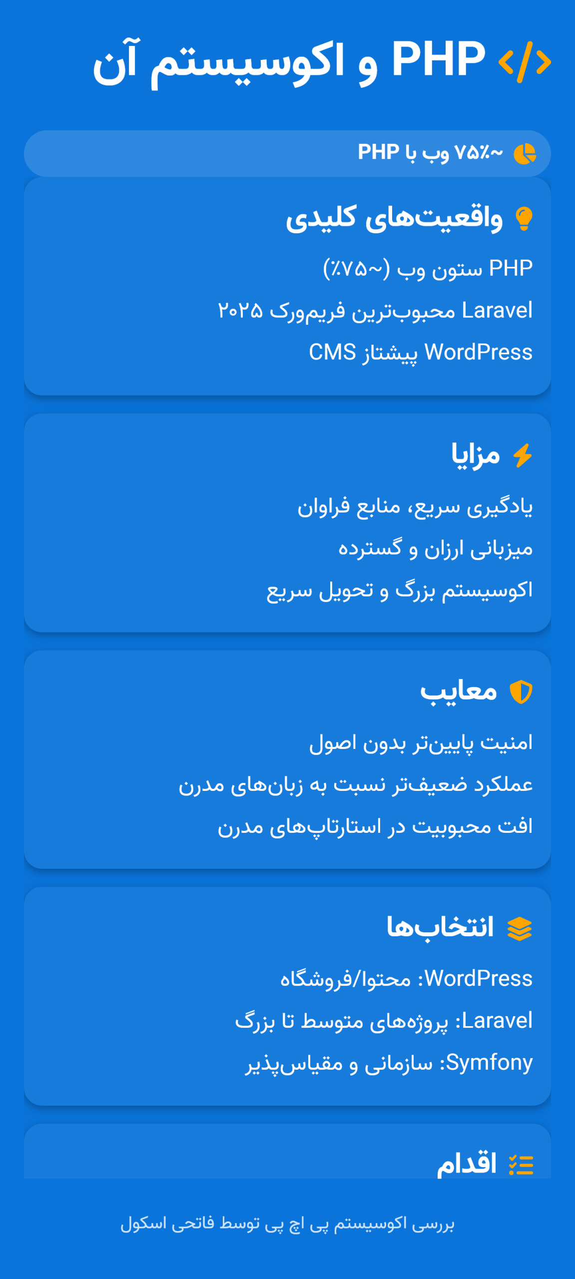 بررسی اکوسیستم پی اچ پی scaled