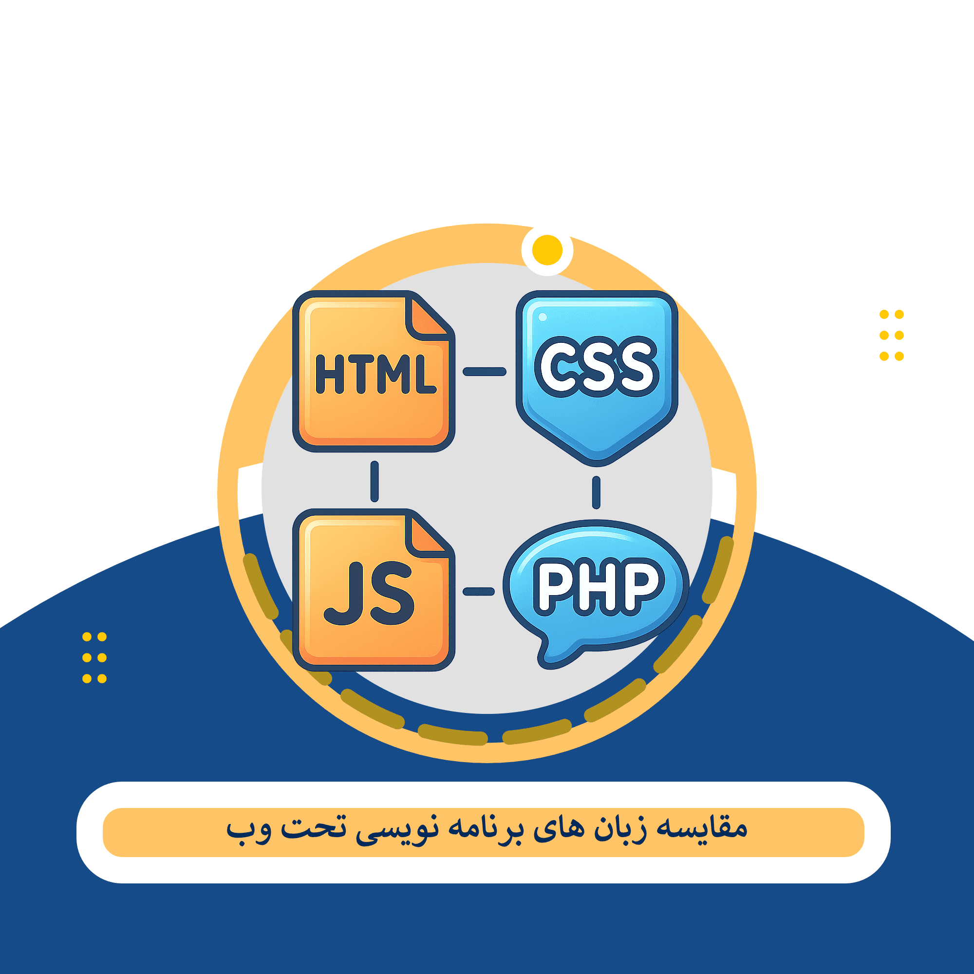 پی اچ پی js rust python