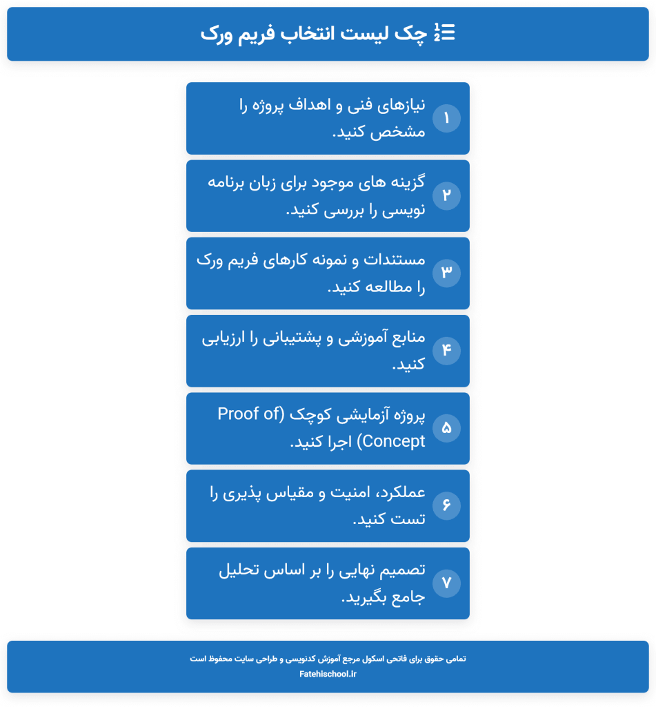 چک لیست انتخاب فریم ورک