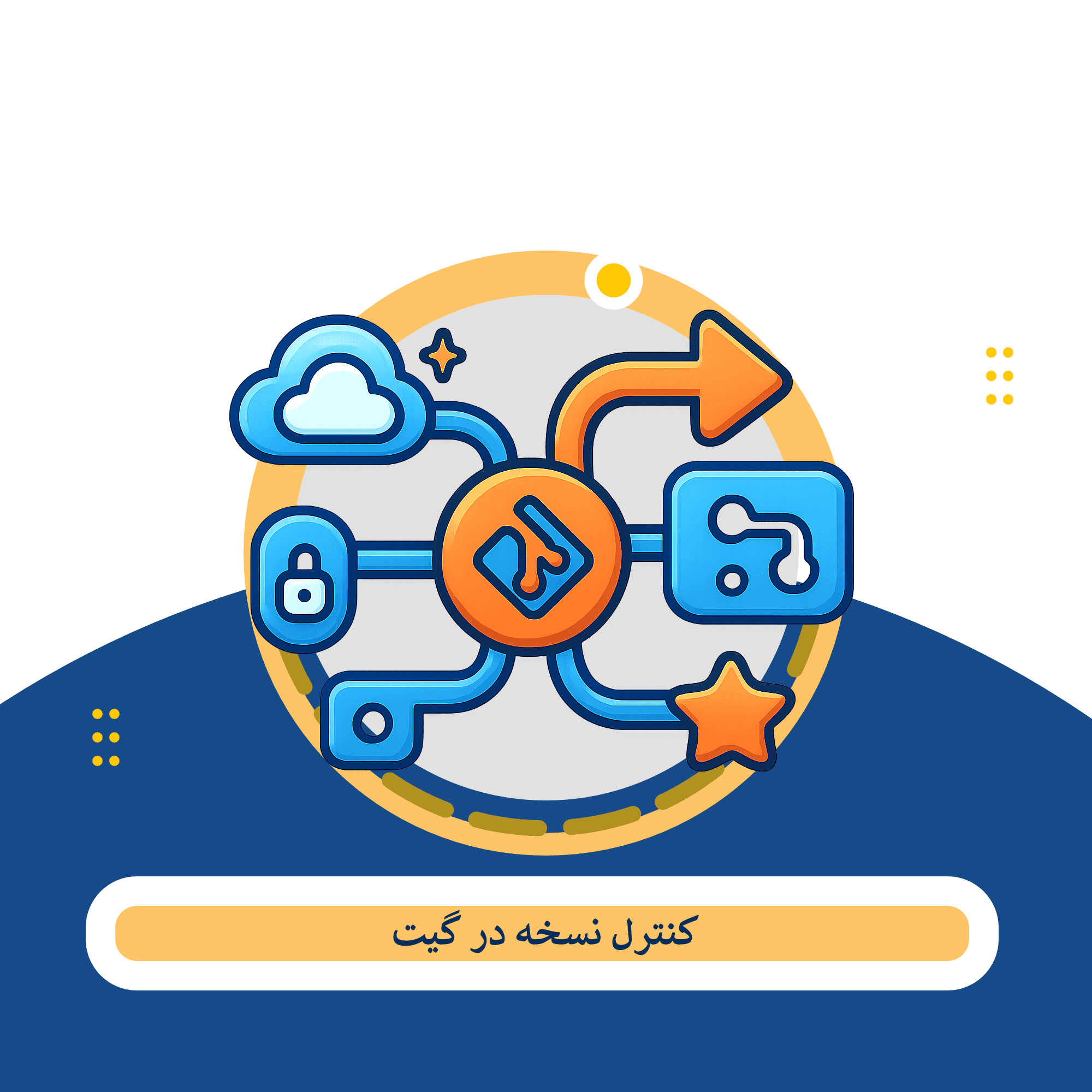 گیت و کنترل نسخه ها از Clone تا CI در پروژه های مدرن