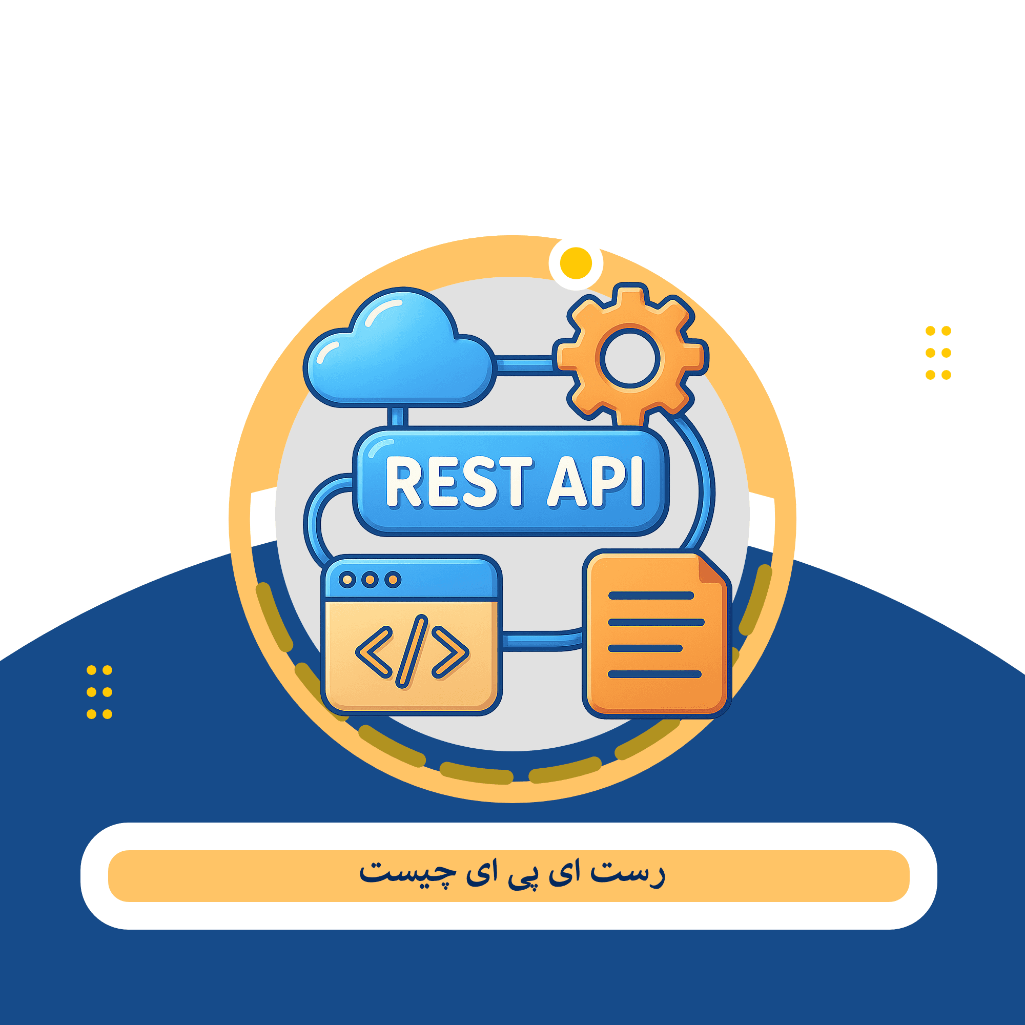 Rest API