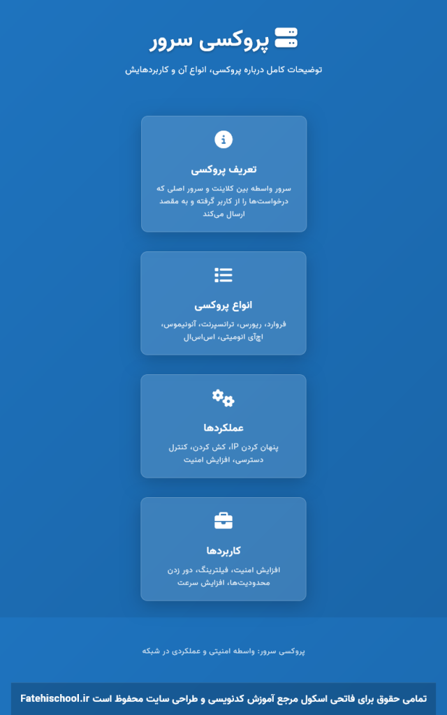 پروکسی سرور توضیحات و انواع