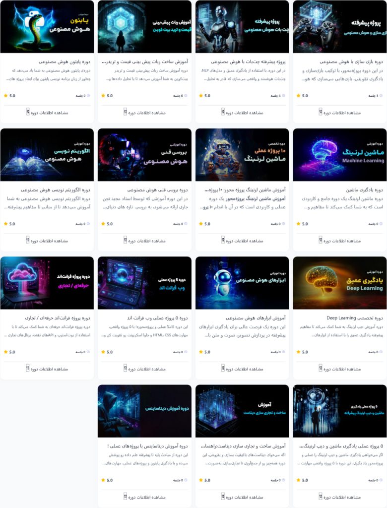 دوره های هوش مصنوعی آیولرن